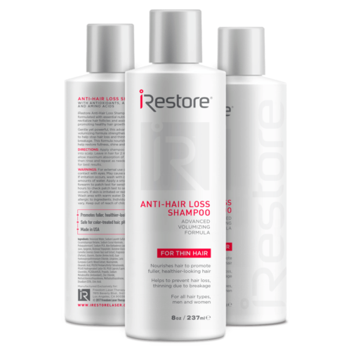 iRestore Anti-Hairloss Shampoo-Male Pattern Baldness