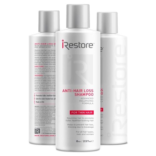 iRestore Anti-Hairloss Shampoo-Male Pattern Baldness