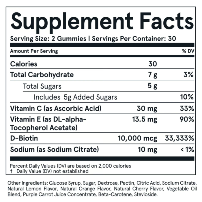 iRestore REVIVE Vitamin Gums-supplement facts